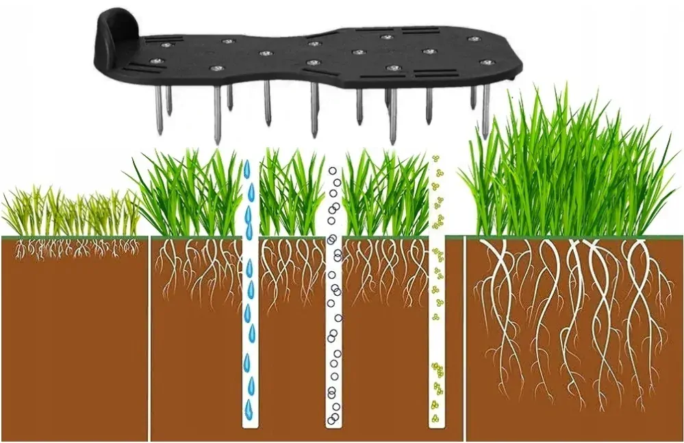 Aerator - prevzdušňovač trávy