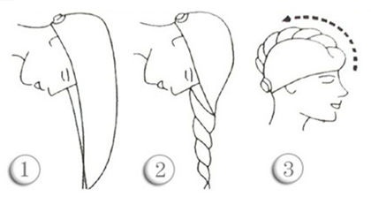 Magický uterák na vlasy - mikrovlákno